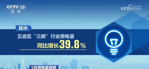 5月用电量数据亮眼 三新 经济 绿色产业 中高端制造业与服务业等领域增速快